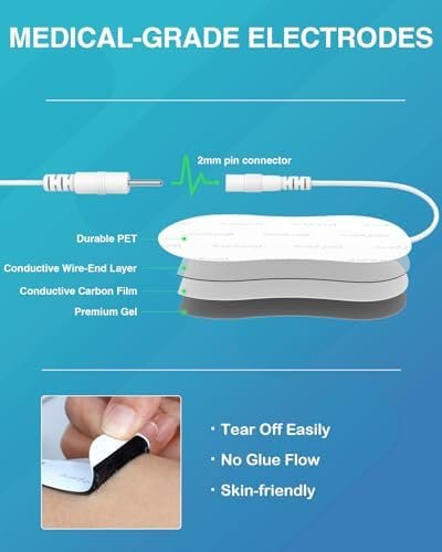 Comfytemp TENS Unit Muscle Stimulator, FSA HSA Eligible Dual Channels TENS Machine for Pain Relief, Electronic Pulse Massager for Back, Neck, Sciatica, Shoulder Pain Relief, 12 Modes, 8 Electrode Pads - Image 7